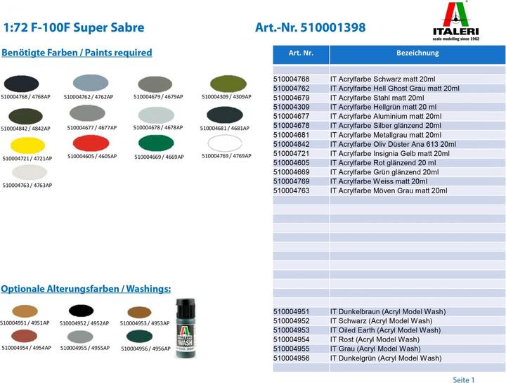 Produktbild Italeri F-100F SUPER SABRE