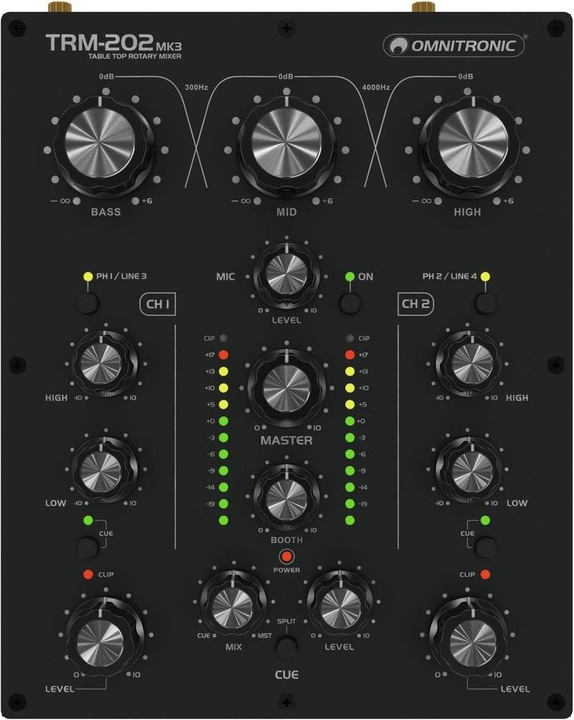 Actual product image Omnitronic Trm-202 Mk3 (Battlemixer)