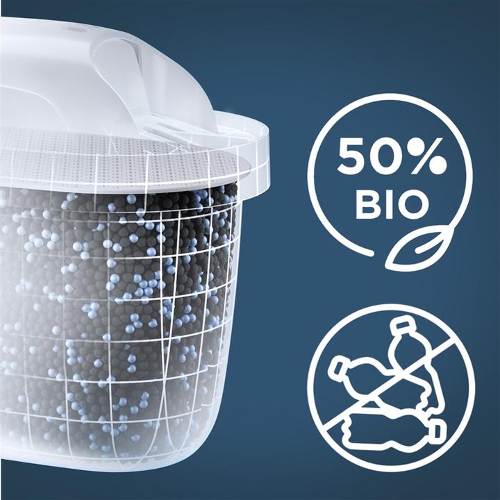 Actual product image Brita Filter for Maxtra Pro All-in-1-RTS carafe (1x)