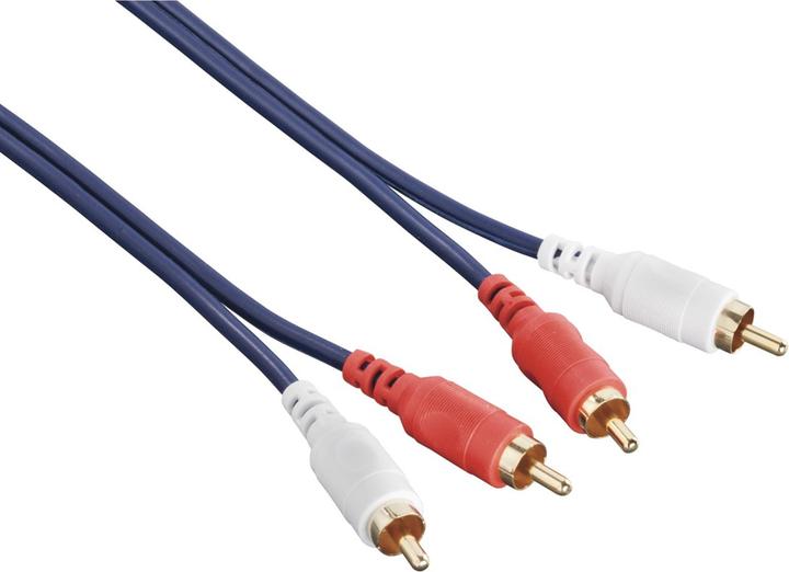 Actual product image Hama Pa 506