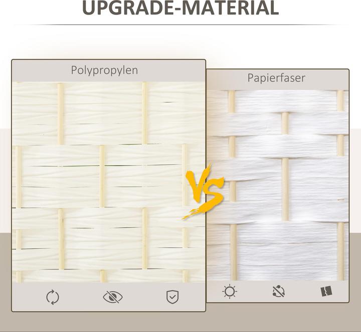 Actual product image Homcom Paravent Polypropylen, Kiefernholz Weiss