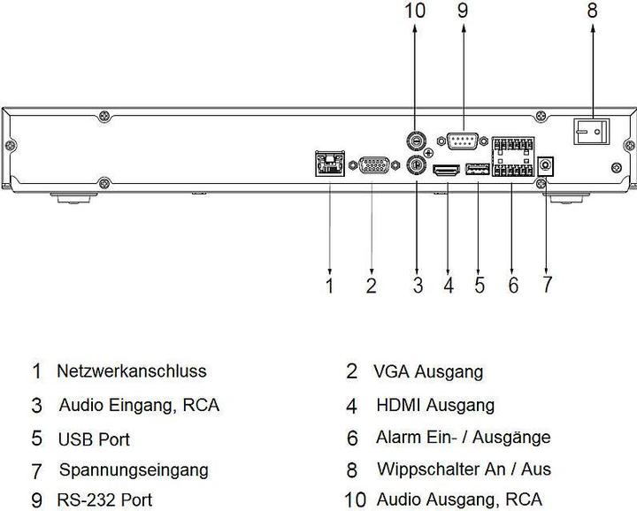 Image du produit Dahua NET ENREGISTREUR VIDÉO 16CH/NVR5216-EI (Enregistreur vidéo en réseau (NVR))