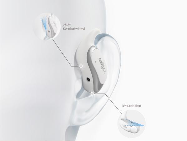 Image du produit Shokz OpenFit Air (NC, 6 h, Sans fil)