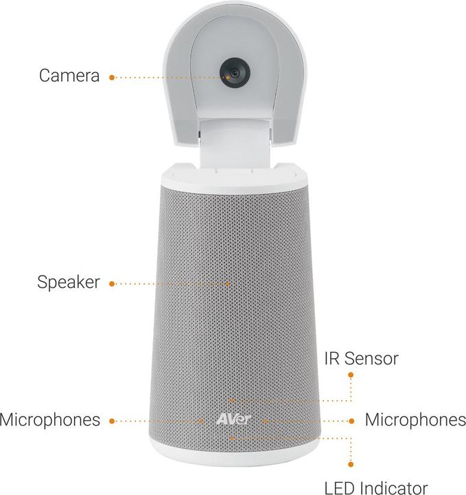 Produktbild AVer All-Purpose Camera (4K, A3)