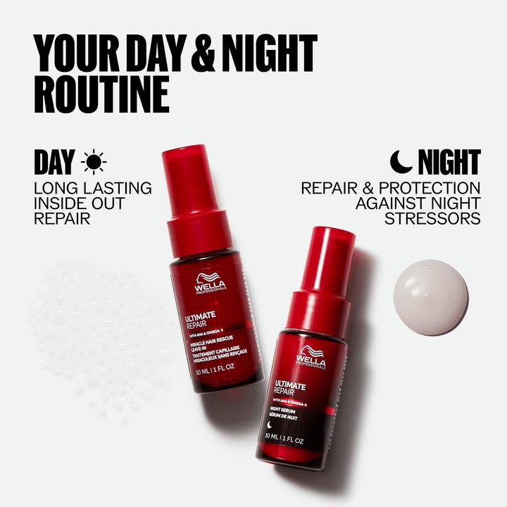 Produktbild Wella Ultimate Repair Night Serum (30 ml)