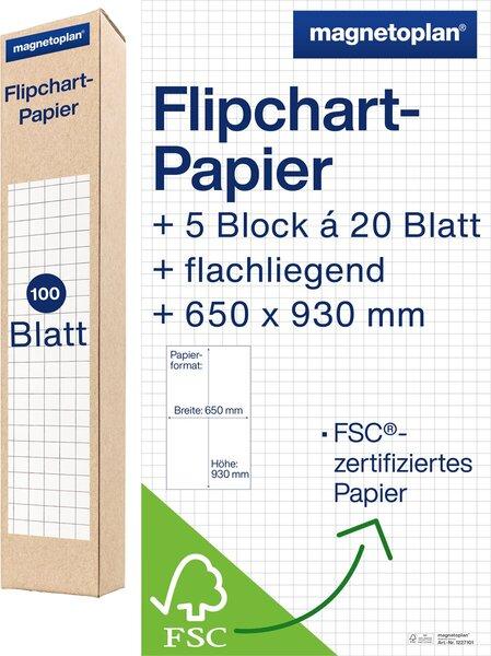 Immagine prodotto Magnetoplan Lavagna a fogli mobili 100 fogli