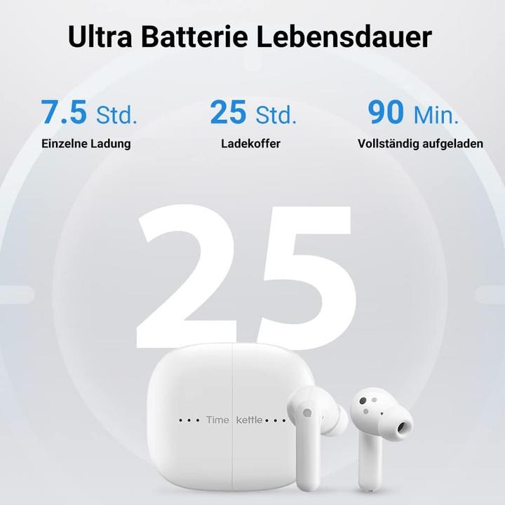 Actual product image Timekettle M3 Übersetzer-Kopfhörer mit App-Unterstützung