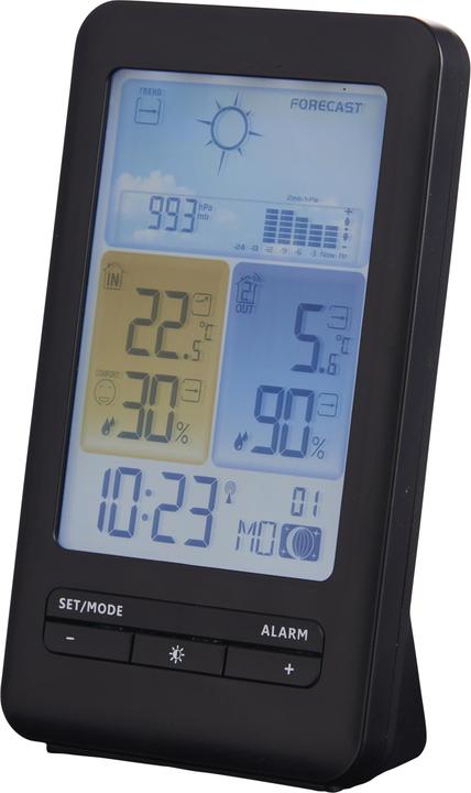 Schou Wetterstation