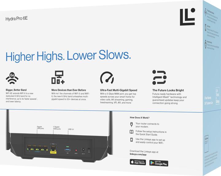 Produktbild Linksys Hydra Pro