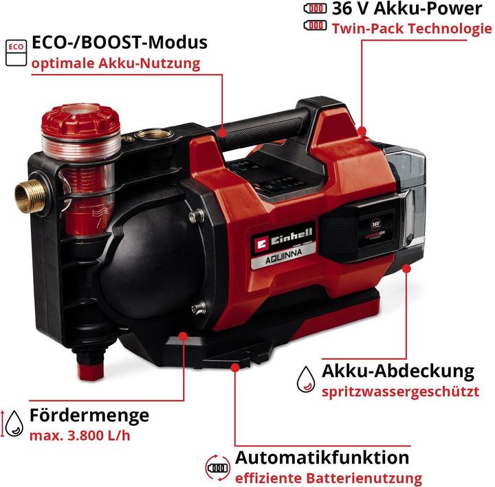 Actual product image Einhell Aquinna 36/35 F LED Automatic (Garden pump)