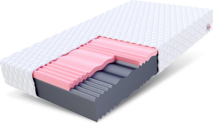 Avetoe Matratze 180x200 SELECT MAX HR-Schaum Jersey-Bezug H3/H4 18cm (Schaumstoffkern, 180 x 200 cm)