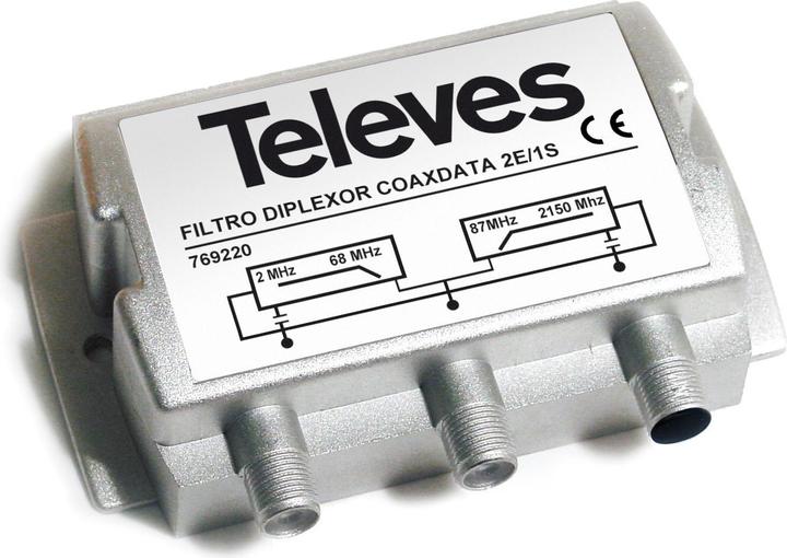 Image du produit Televes Diplexeur pour EKA 1000?. 1-68 MHz/87-2150 MHz EKA568F (Divers)
