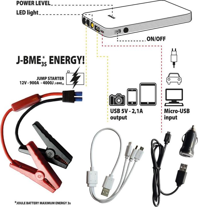 Actual product image Deca Emergency starter and FAST 300 power bank (12V, 500 A)