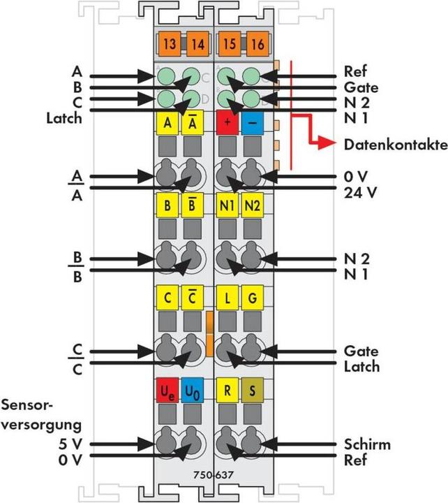 Actual product image Wago 750-637