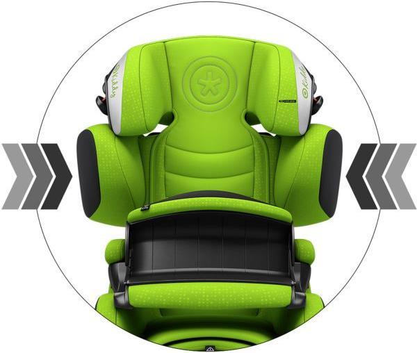 Immagine prodotto Kiddy Guardianfix 3
