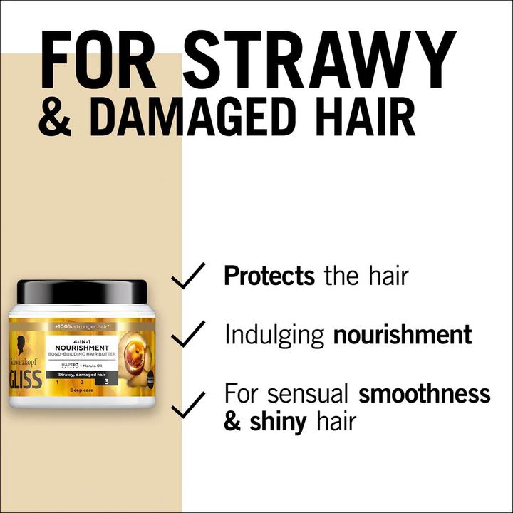 Produktbild Schwarzkopf Gliss Trt Aqua Revive Strengthening Hair Mask 4In1 Nourishment 400Ml (400 ml)