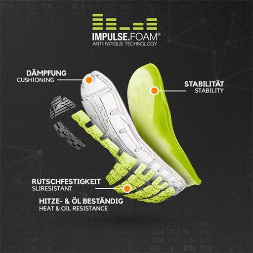 Produktbild Puma Halbschuhe (S1P, 39)