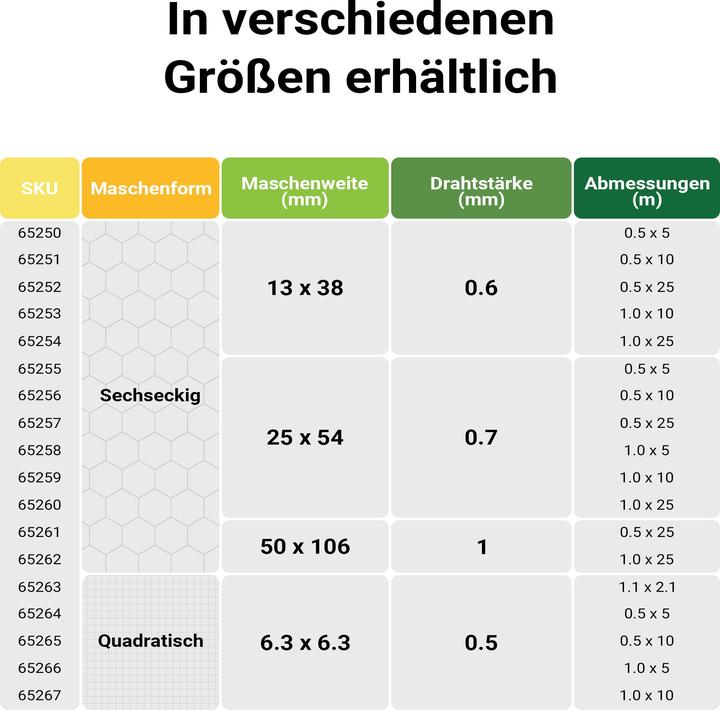 Produktbild Wiltec Volierendraht 25x1m Hasendraht 50mm Maschenweite Sechseckgeflecht Zaun (1 m)