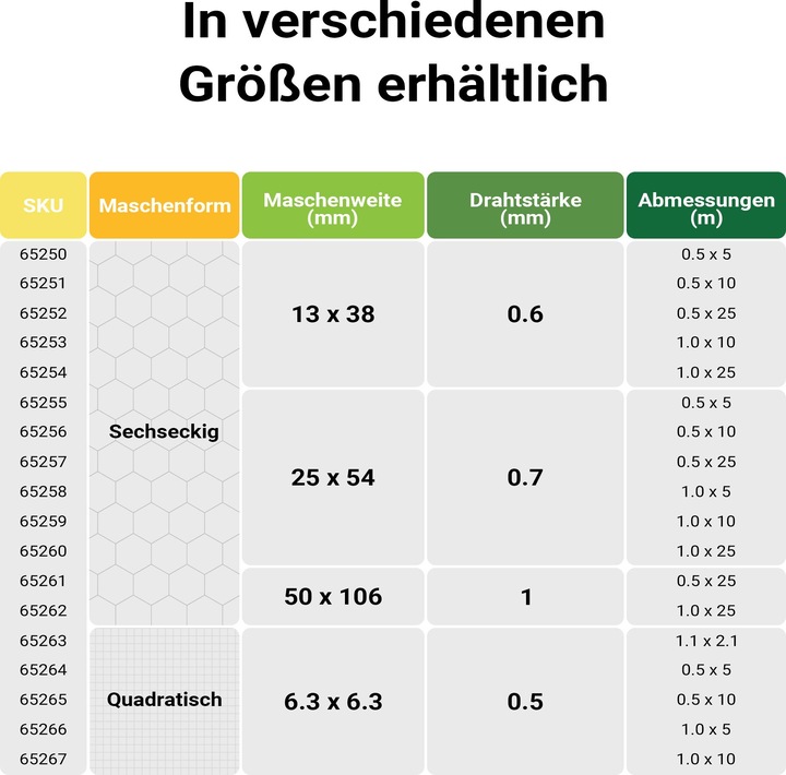 Produktbild Wiltec Volierendraht 25x1m Hasendraht 50mm Maschenweite Sechseckgeflecht Zaun (1 m)