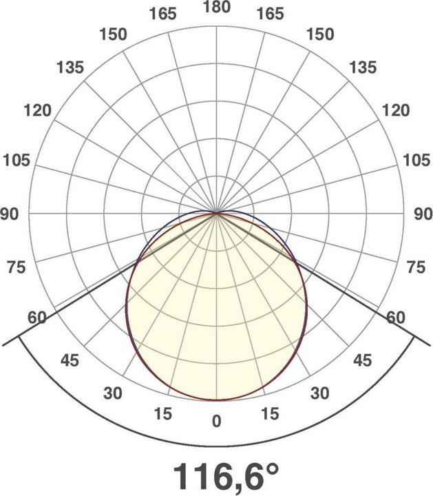 Produktbild EVN-Lichttechnik Lichttechnik LED-Anbauleuchte L15003502W (3722 lm)