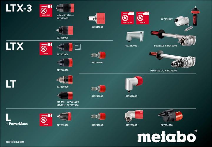 Produktbild Metabo BS 18 L Quick Akku-Bohrschraub (Akkubetrieb)