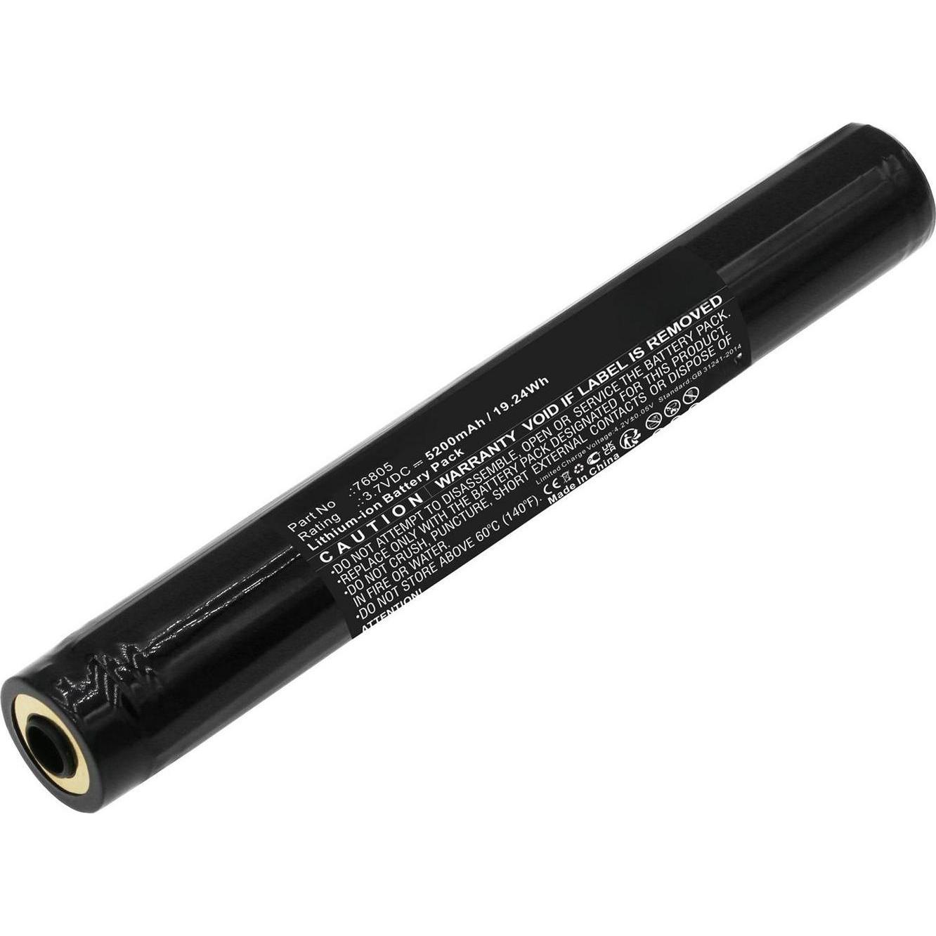 CoreParts, Taschenlampe Zubehör, Battery for Streamlight