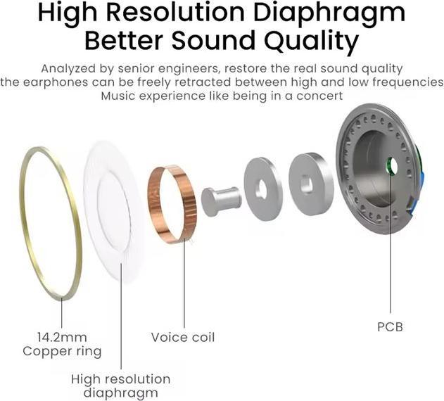 Actual product image MU Classic Aux IPX5 (No noise cancellation, Cable)