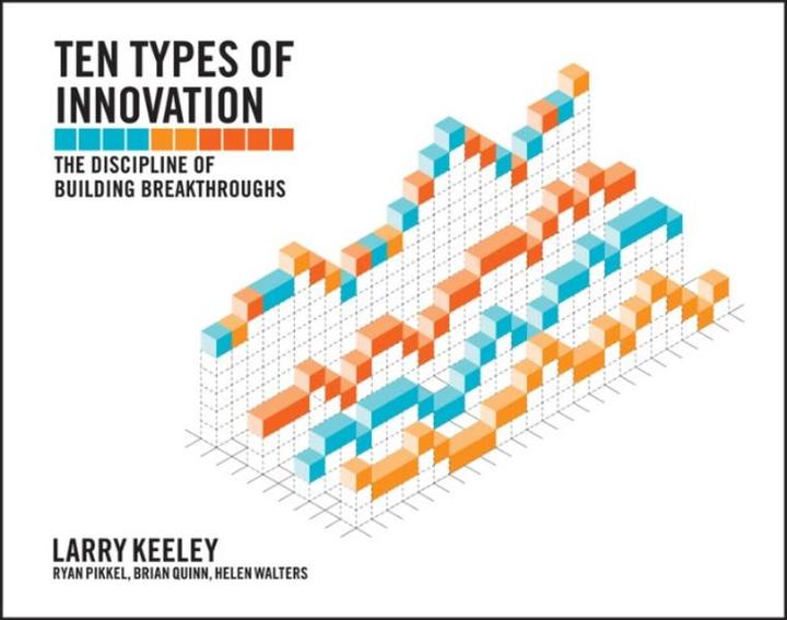 Produktbild Ten Types of Innovation (Englisch, Brian Quinn, Helen Walters, Larry Keeley, Ryan Pikkel, 2013)