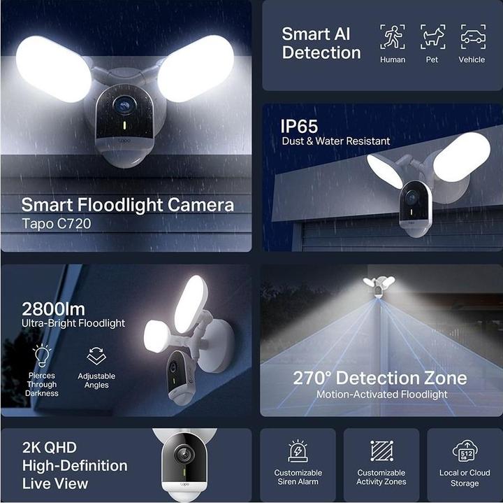 Actual product image TP-Link Tapo C720 (2560 x 1440 Pixels)