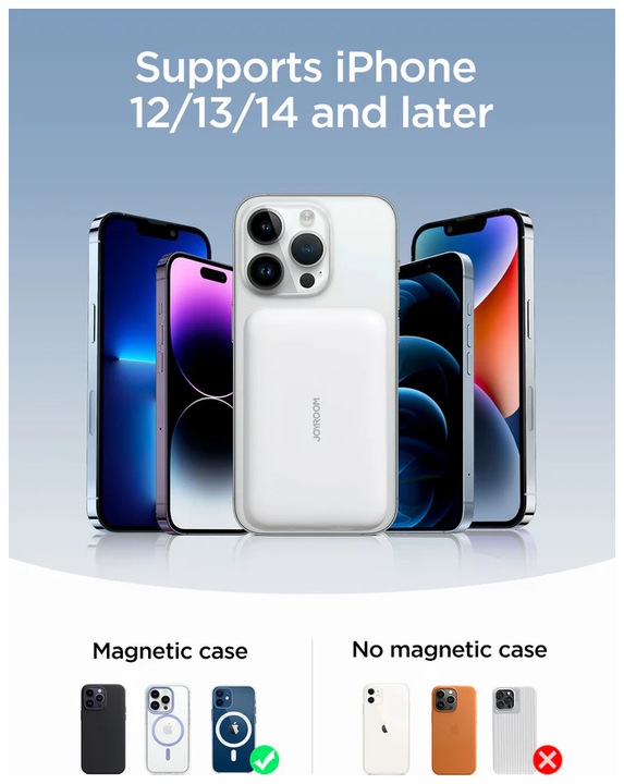 Produktbild Joyroom Mini Magnetic (10000 mAh, 20 W, 15 Wh)