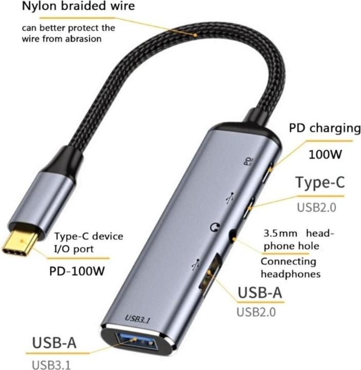 Actual product image PowerGuard Multiport Adapter (USB-C, 5 Ports)
