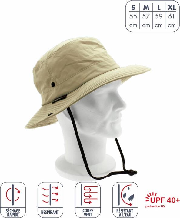 Actual product image Elementerre Alouette (S)