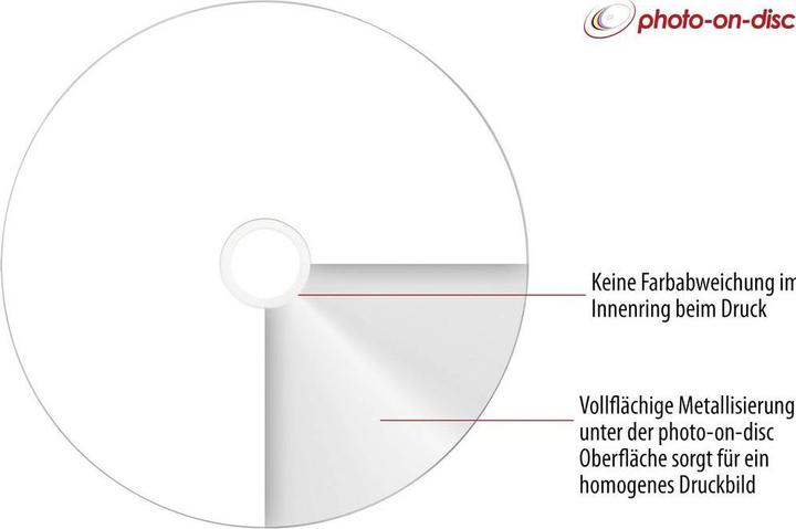 Image du produit Primeon DVD-R broche de 25 (25x)