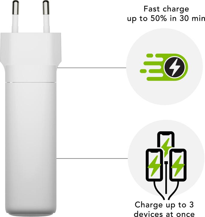 Produktbild dbramante1928 Wall Charger - USB-C (140 W, 3 Ports)