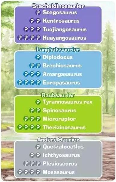 Actual product image Ravensburger Why? Why? Why? Dinosaur Quartet (German, 3 - 6 Players)