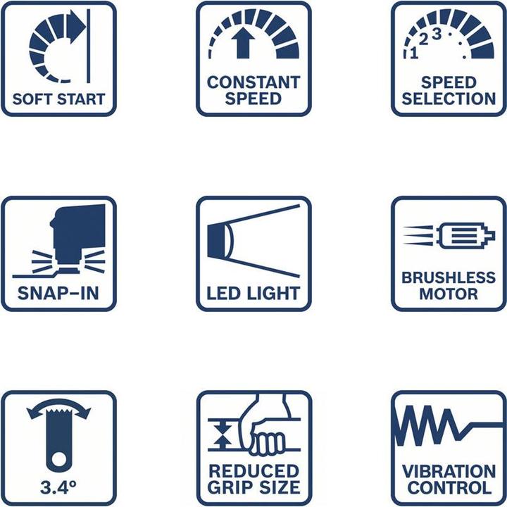 Actual product image Bosch Professional GOP 18V-34