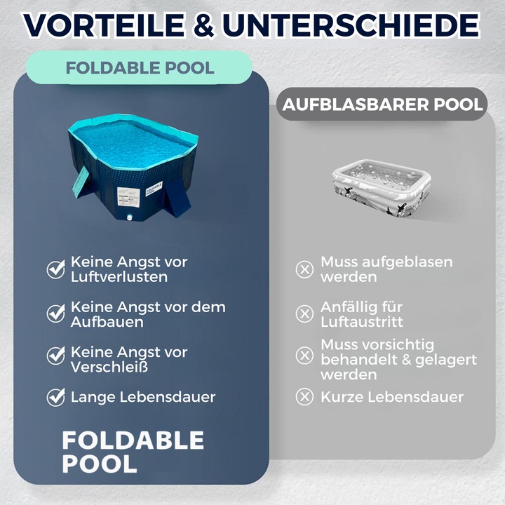 Produktbild Best direct Foldable Pool