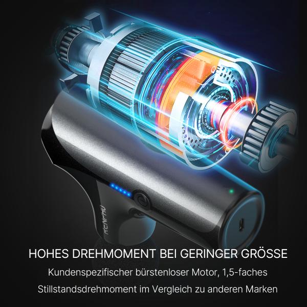 Actual product image Renpho Mini Massage Gun (5 Steps, 240 min)