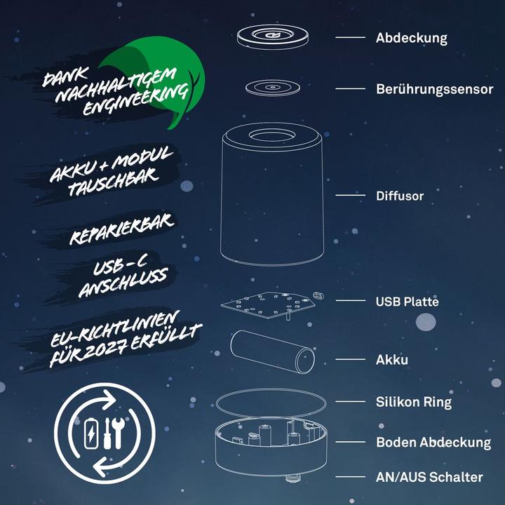 Produktbild Briloner Akku RGB+W LED Tischleuchte, Anthrazit (280 lm)