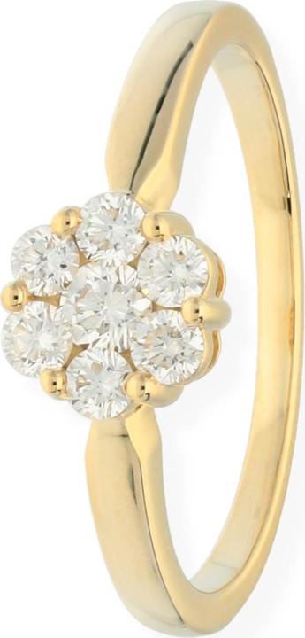 Immagine prodotto Carat Cluster (58)