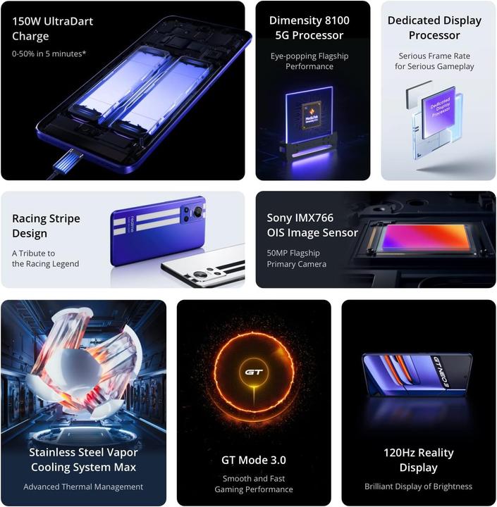 Produktbild realme UltraDart-Ladung 150 W, Dimensity 8100 5G, 120 Hz Super OLED, Dual SIM, NFC (256 GB, Asphalt schwarz, Dual SIM, 5G)