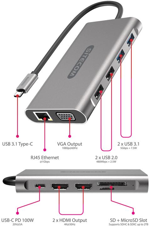 Immagine prodotto Sitecom Stazione di attracco CN 390 (USB-C, 9 Porti)