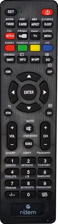 Actual product image Karma Ridem Universal TV Remote Control (Universal remote control, Infrared)
