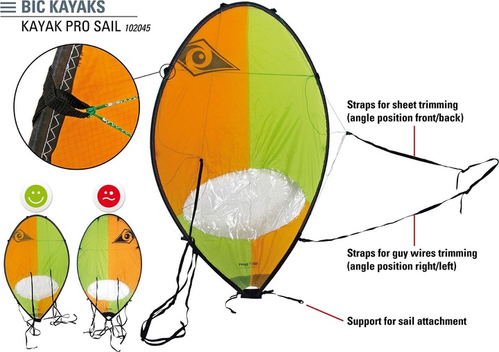 Produktbild Bic Kayak Sail Kit Pro