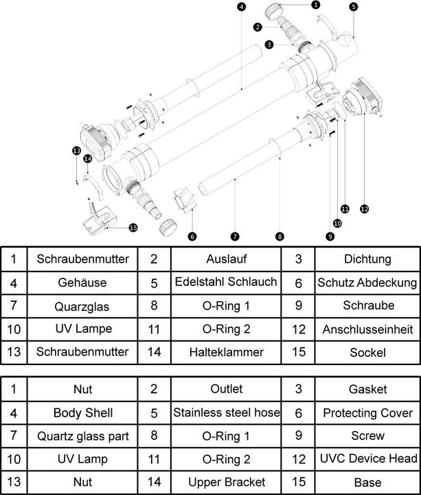 Actual product image SunSun Spare Part CUV-6110 Flow Meter 55W Clarifier UVC Device