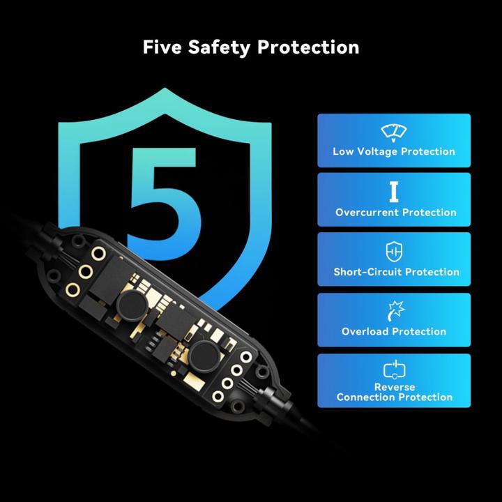 Immagine prodotto DDpai Kit di cablaggio per porta OBD (WiFi, Ricevitore GPS, Microfono incorporato)