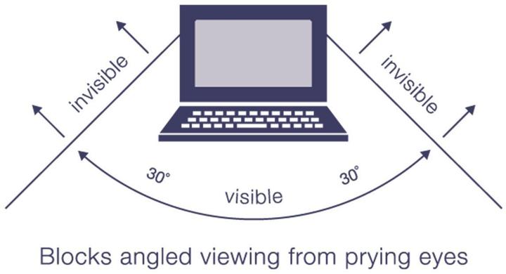 Image du produit Targus Filtre de confidentialité (23", 16 : 9)