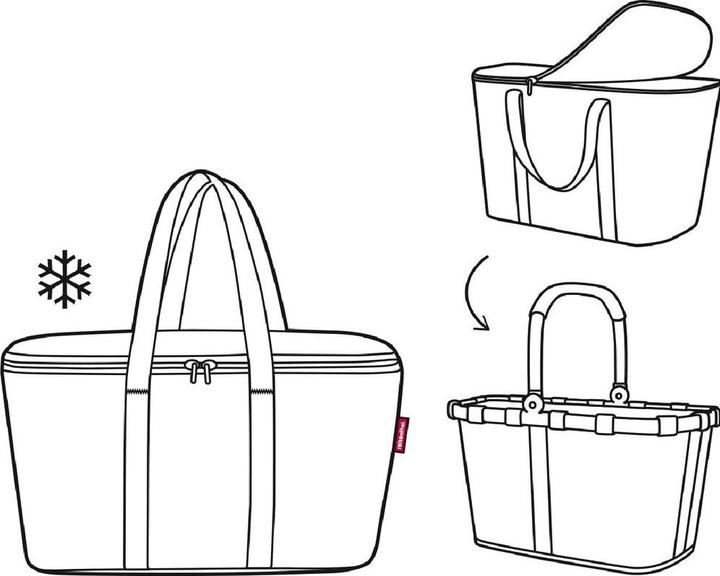 Image du produit reisenthel coolerbag smiley grey (2.50 l)