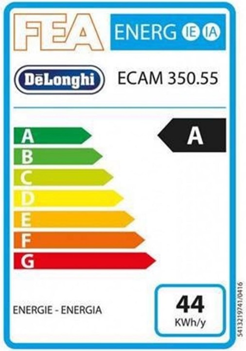 Etichetta energetica De'Longhi Dinamica