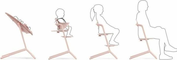 Actual product image Cybex Lemo 2 high chair (Highchair)